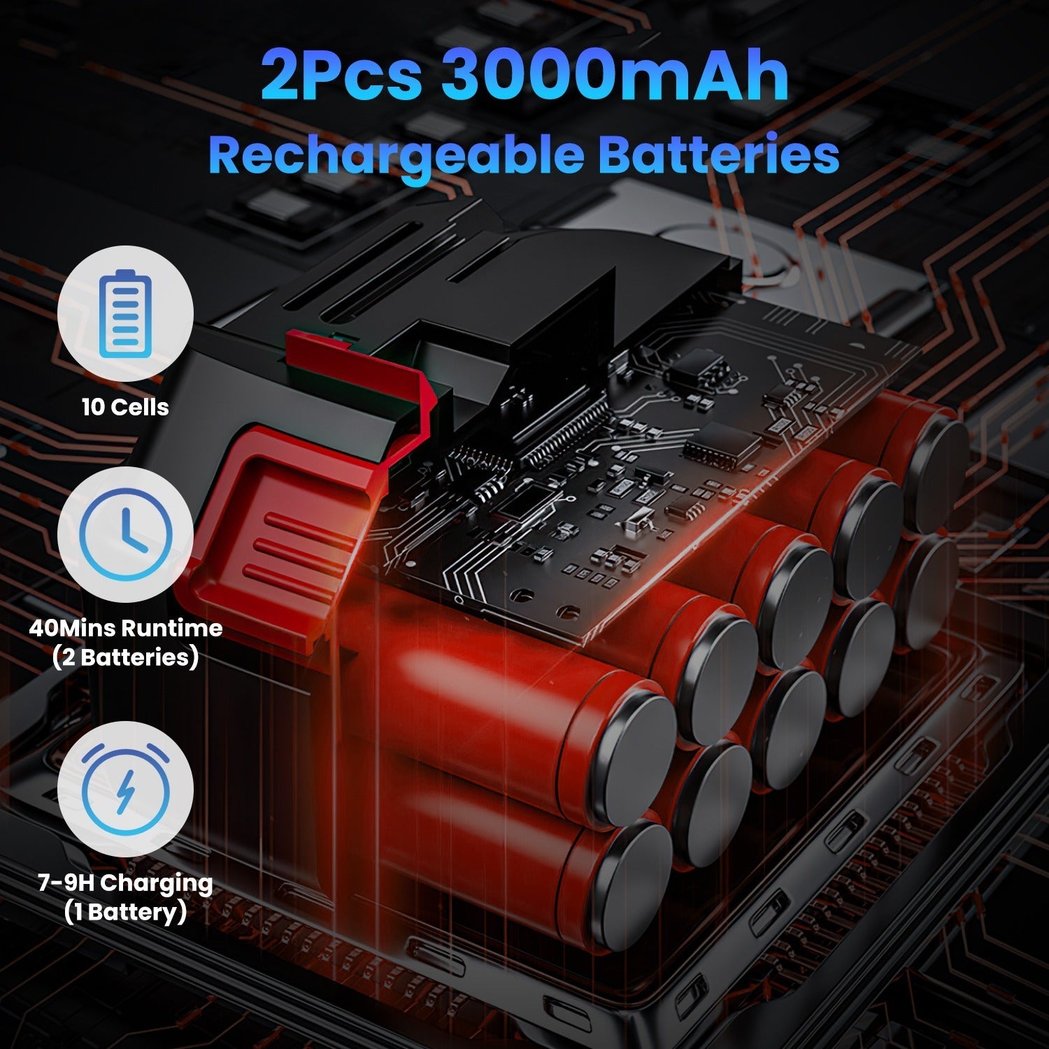 RPM Cordless Mini Leaf Blower