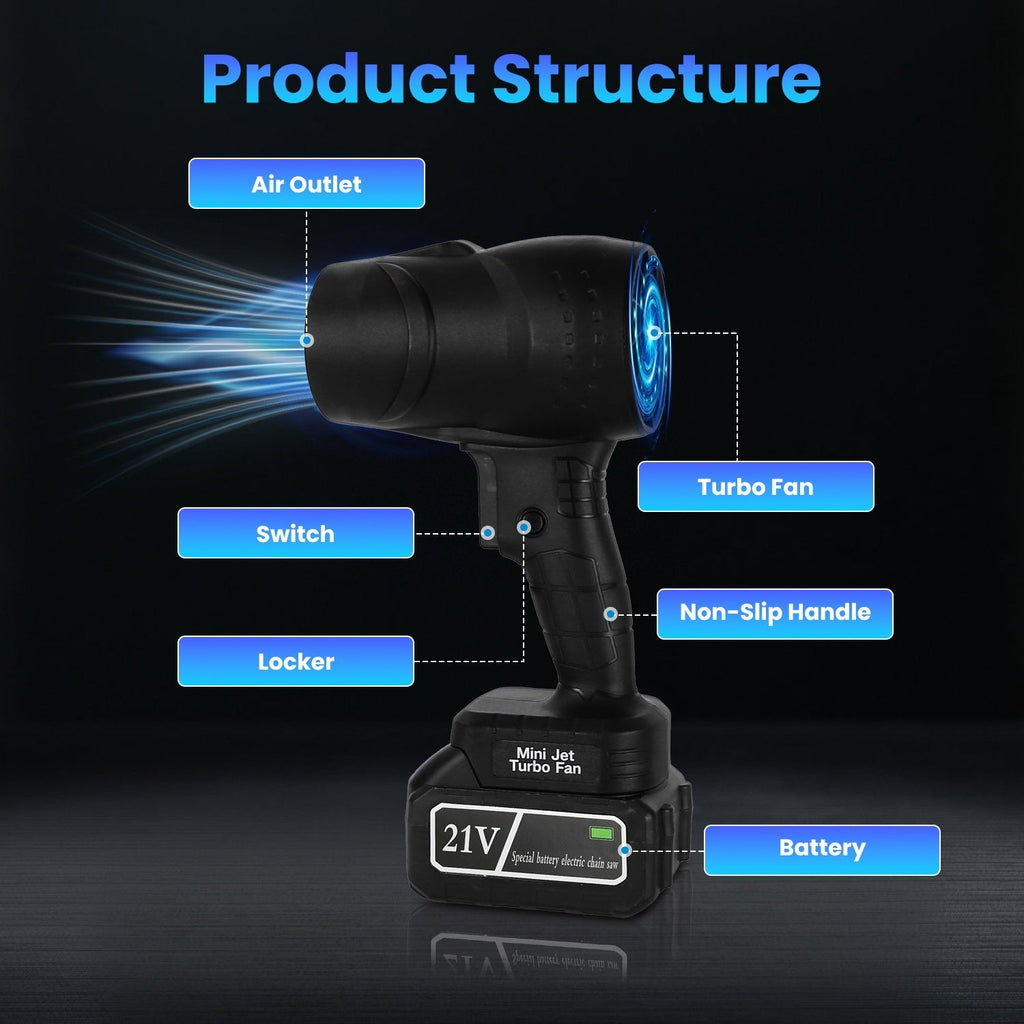 RPM Cordless Mini Leaf Blower